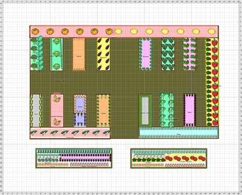 Garden Plan - 2018: School Garden