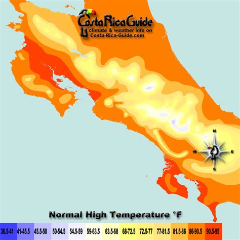 November High Temperatures