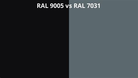 Ral 9005 Vs 7031 Ral Colour Chart Uk