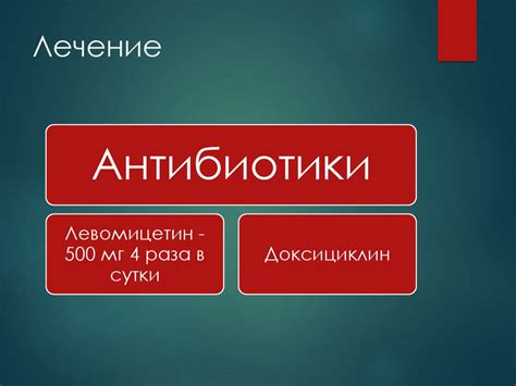 Особо опасные инфекции - презентация онлайн