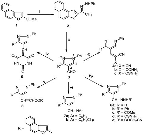 Molecules Free Full Text Synthesis Reactions And Biological