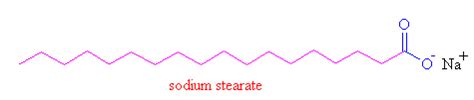 Stearic Acid and Sodium Stearate : 네이버 블로그