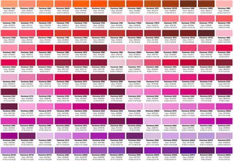 Pantone Rvb Couleur Design Communication Digital Studio Geneva