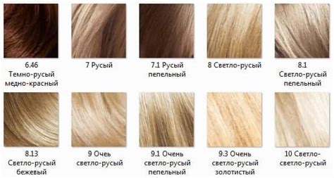 Русый цвет волос + 100 фото, все отенки и техники