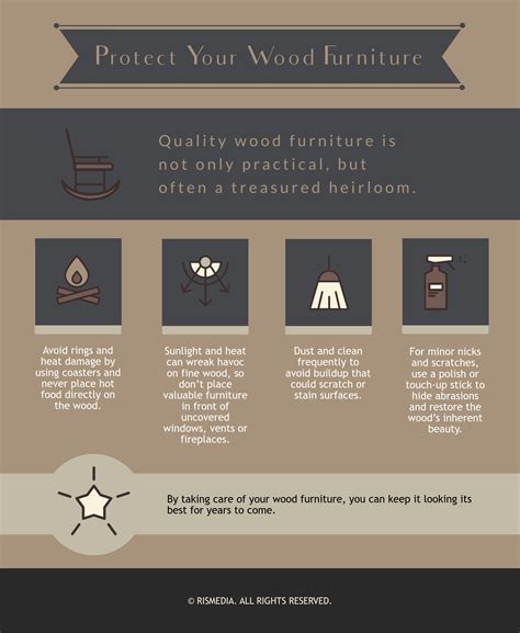 Ways to Protect Your Wood Furniture — RISMedia