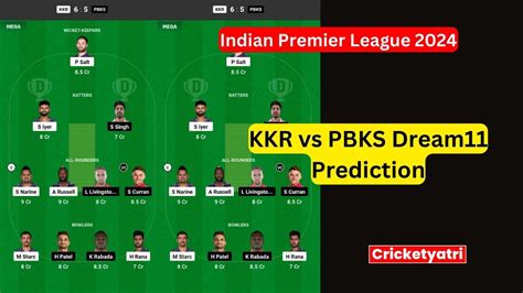 Kkr Vs Pbks Dream Prediction In Hindi Nd Match Fantasy Cricket