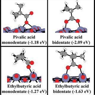 Pdf Highthroughput Areaselective Spatial Atomic Layer Deposition Of