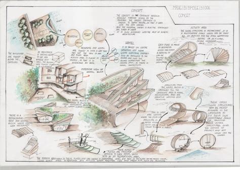 Architectural Design Concept Sheet