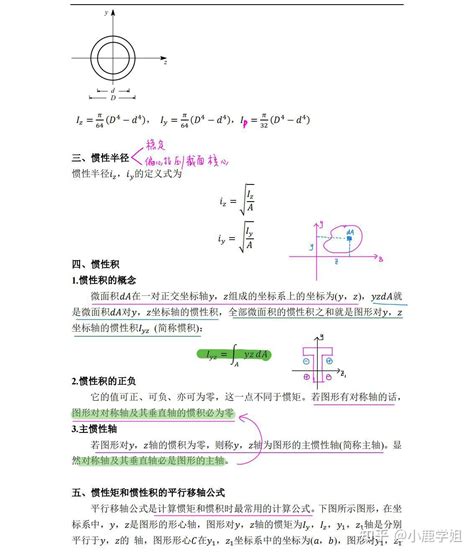 小鹿学姐材料力学考研笔记 知乎