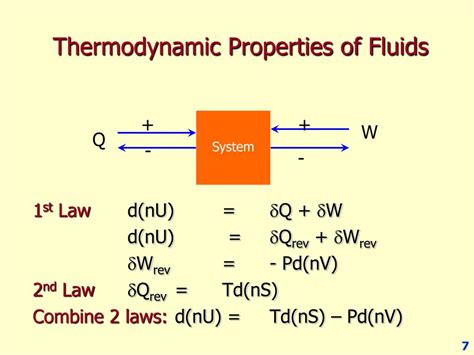 Ppt Chapter 6 Thermodynamic Properties Of Fluids Powerpoint