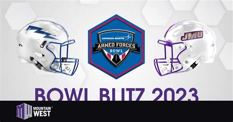 Bowl Blitz 2023: Lockheed Martin Armed Forces Bowl – Mountain West Conference