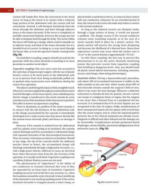 Laparoscopic Dissection Techniques Pdf