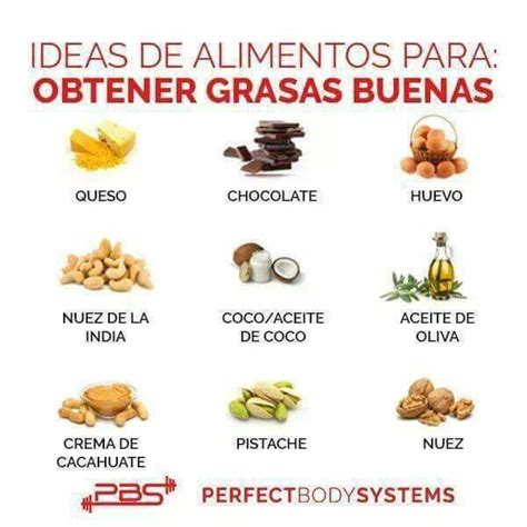 Alimentos Con Grasa Buena Alimentos Con Grasas Buenas Alimentos