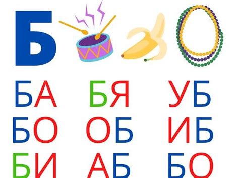 Pin by Наталья Сабанова on ДЕТ. буквы и слоги | Kids education ...