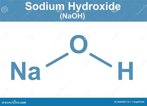 Hidróxido De Sódio Formula - Sodium Hydroxide Chemical Structure