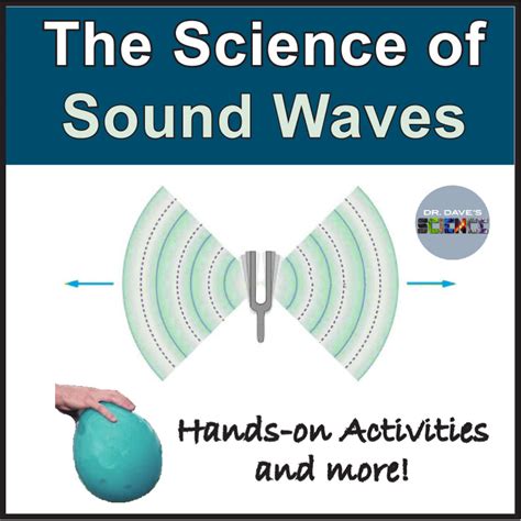 Sound Activities and the Science of Sound Waves | Made By Teachers