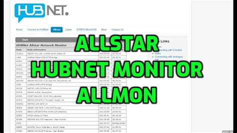 Allstar Micronode Hubnet All Mon Dashboard Youtube