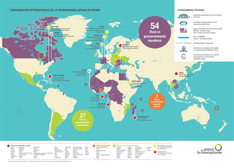 La Francophonie Francophonie