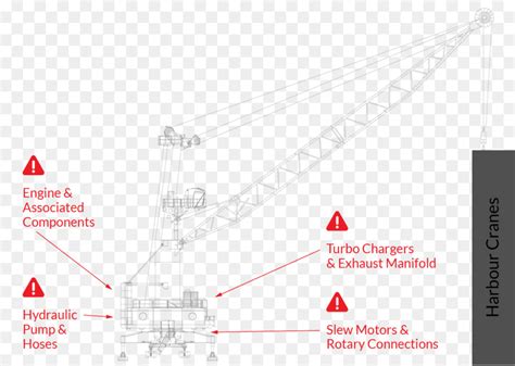 Bulkhandling