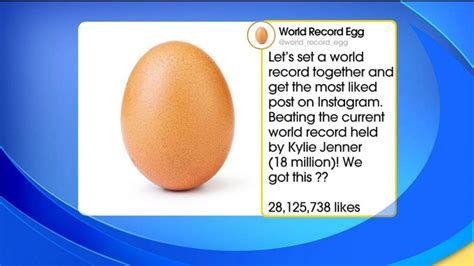 World Record Egg Breaks The Internet Video Abc News