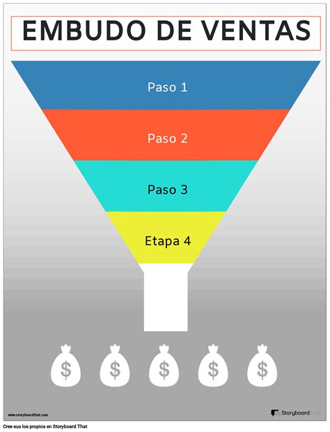 Embudo De Ventas Storyboard Por Es Examples