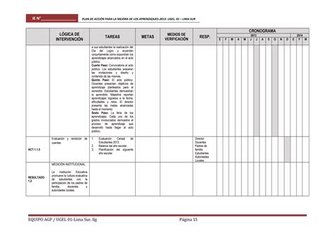 01 Plan De Accion Mejora De Los Aprendizajes Ugel 01 Sjm PDF