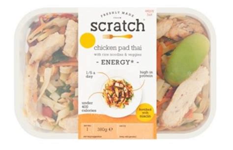 Food recall: Tesco and Sainsburys recall chicken dish due to