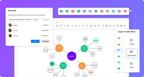 Free Spider Diagram Maker with Free Templates - EdrawMax