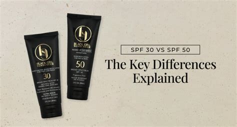 Demystifying SPF 30 and SPF 50: Understanding the Key Distinctions ...