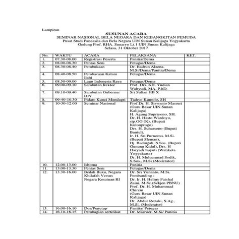 Tabel Rundown