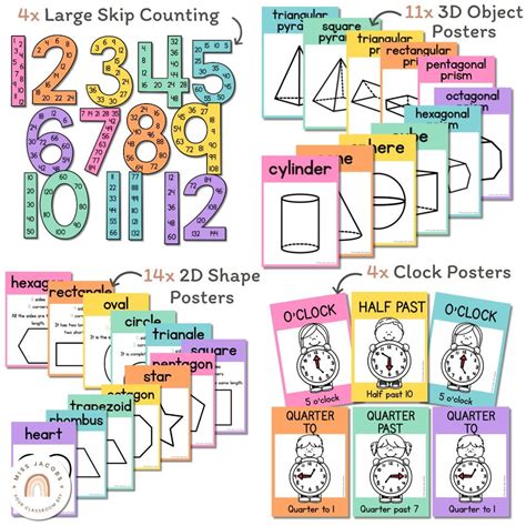 cutesy math posters bundle set   numeracy educational posters