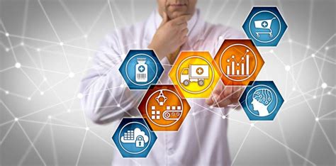 Impact of AI in Supply Chain Management (2022)