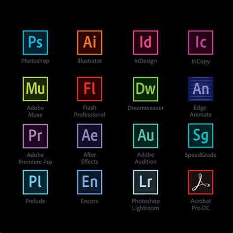 Creative Cloud Teams Modelose