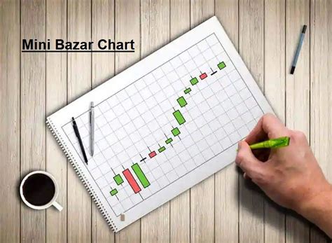 Navigating the Mini Bazar Chart: A Quick Insights by Market 001 - Market 001 - Medium