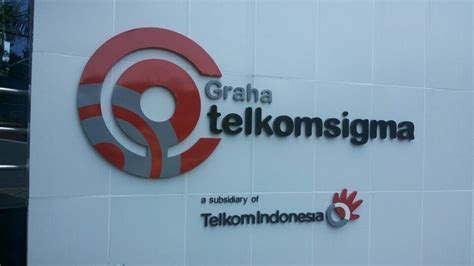 Pihak Bri Diperiksa Kasus Dugaan Korupsi Graha Telkom Sigma