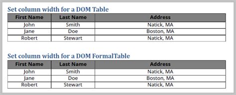 Set Table Column Width