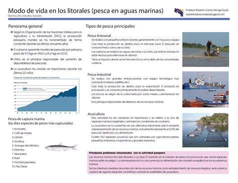 Principales Datos Sobre La Pesca En El Mundo PPT