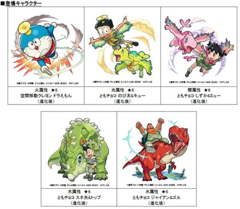 【映画ドラえもん のび太の新恐竜×モンスト】 コラボが決定！新しいキャラクターに加え、これまでのコラボキャラが復刻！ Newnews