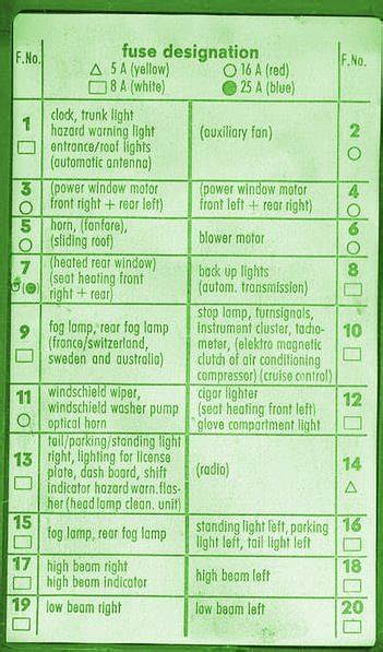 1999 Lexus Sc400 Main Fuse Box Diagram Auto Fuse Box Diagram