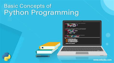 Basic Programs For Beginners