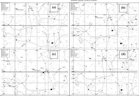 Figure 1 from The science and practice of Māori astronomy and Matariki