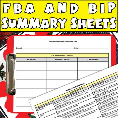 Special Education FBA BIP Functional Behavior Assessment Create IEP