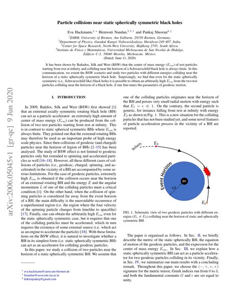 PDF Particle Collisions Near Static Spherically Symmetric Black Holes