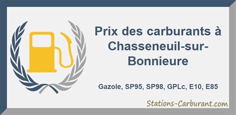 Prix des carburants à Chasseneuil sur Bonnieure