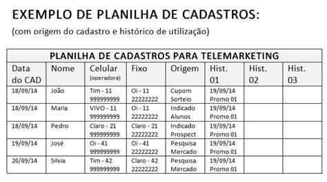 Fazendo Certo Soluções práticas para escolas profissionalizantes