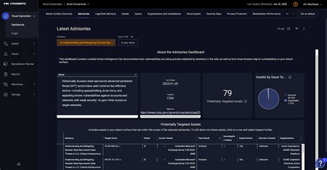 Cycognito Operationalizes Cisa Known Exploited Vulnerabilities Catalog