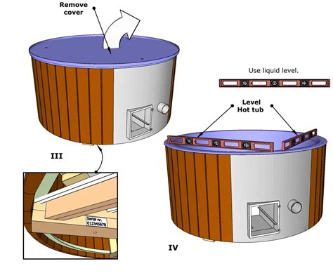 Saunalife S4 Wood Fired Hot Tub User Guide