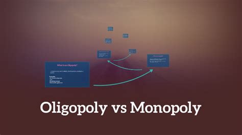 Oligopoly Vs Monopoly By Amanda Mccarthy