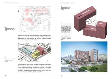 Gallery Of The Future Of Modular Architecture 4