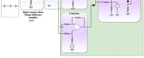 Diagram Of A Circuit For Measuring Current Using A Resistance Shunt